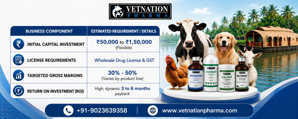 Veterinary PCD Pharma Franchise in Kerala