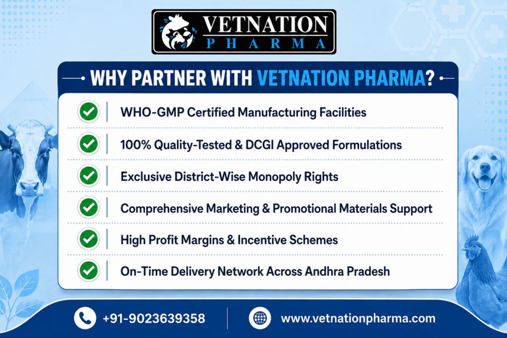 Veterinary PCD Pharma Franchise in Andhra Pradesh