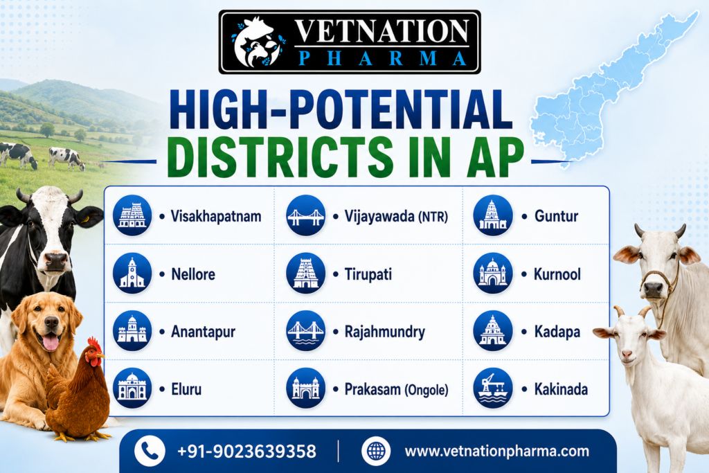 Veterinary PCD Pharma Franchise in Andhra Pradesh